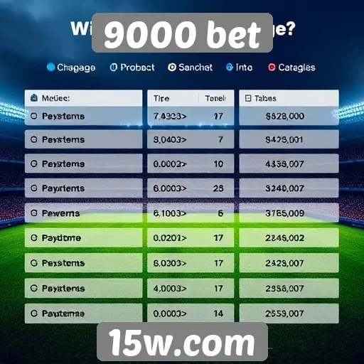 Métodos de pagamento aceitos no 9000 bet